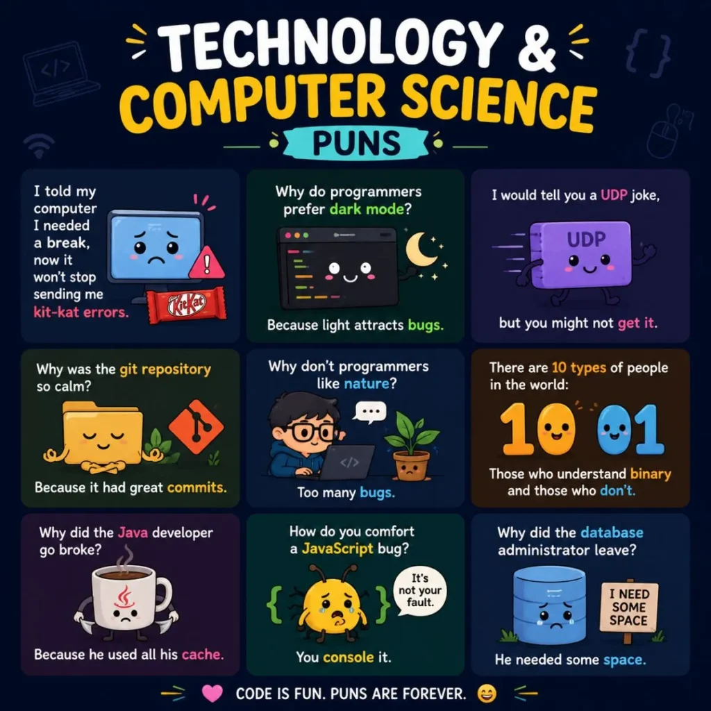 Technology & Computer Science Puns