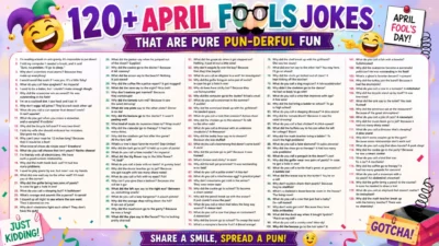 April Fools Jokes 120+ Clean Punny Pranks for 2026 🎭